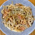 マンマンマ's cooksnap of when they made れんこんとベーコンの洋風きんぴら.