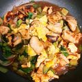 のりりん11's cooksnap of when they made 鶏胸肉と卵のケチャップ炒め.