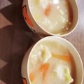 ＭEGUMI❤︎'s cooksnap of when they made もち&つるん♪《す・い・と・ん》団子のみ.