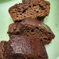 ジミナの嫁's cooksnap of when they made 米粉でヘルシー☆パウンドケーキ♪.