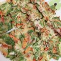 ちっつぃ's cooksnap of when they made 水菜と豚肉の和風米粉チヂミ.