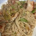 snow012's cooksnap of when they made 鶏もも肉と山盛りきのこのバタポン炒め.