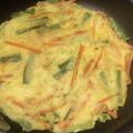 Chee_2009's cooksnap of when they made 米粉活用　簡単♪米粉のチヂミ.