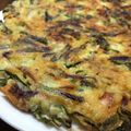 ♡ZUUみん♡'s cooksnap of when they made もっちもち♡米粉のニラチヂミ.