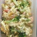 ☆SKRSK☆'s cooksnap of when they made ✿海老とブロッコリーのタルタルサラダ✿.