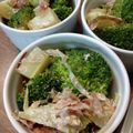 ばたみそーぱん☆'s cooksnap of when they made ✽ブロッコリーの和え物✽.
