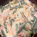 ☆YUKIダルマ☆'s cooksnap of when they made 米粉で作る！もちもちチヂミと旨辛ダレ.