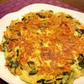 はるじょんママ's cooksnap of when they made 米粉のニラチーズチヂミ.