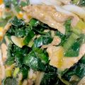 クック☆Wendy's cooksnap of when they made 葉っぱも食べる♪葉玉葱（＝葉付き新玉葱）.