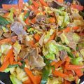pom03's cooksnap of when they made 合わせだれで簡単！春キャベツで回鍋肉.