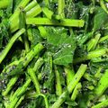 トコタン's cooksnap of when they made 旬⭐に最高美味しい❕かき菜のゴマ和え⭐.