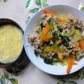 まりゆりひろこ's cooksnap of when they made フライパンで♫簡単ビビンバ☆.