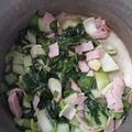 kyokoha's cooksnap of when they made お弁当にも簡単一品　チンゲン菜とハム炒め.