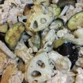 クックZTZ10H☆'s cooksnap of when they made 豚肉とれんこんとなすの味噌炒め.