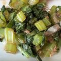 けろたん3's cooksnap of when they made ★大根の葉のごま油炒め★.