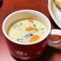 ののりんことまゆゆ's cooksnap of when they made 節約♪きのこの簡単クリームスープ.