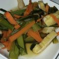 ヨシヨッシー's cooksnap of when they made レンジで小松菜の煮びたし.