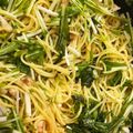 ミケちゃん's cooksnap of when they made 鶏肉と水菜のレモンバター醤油スパゲティ.