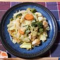 クック7YH7SY☆'s cooksnap of when they made 鶏肉キャベツのチーズ焼き♪簡単.