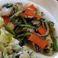 そよかぜMLQ's cooksnap of when they made 鶏むね肉と春菊のめんつゆバター炒め.