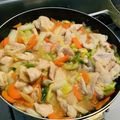 ゴハンどろぼう☆'s cooksnap of when they made 鶏むね肉と白菜の炒め物.