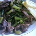 petitomato's cooksnap of when they made コリコリ☆砂肝塩炒め♪.