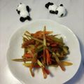 大魔女's cooksnap of when they made 簡単！美味しい♡山うどの皮のきんぴら.