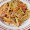 ☆３匹の子ぶた☆'s cooksnap of when they made じゃがと豚肉のケチャップ醤油炒め.