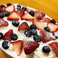 クックKE2MIV☆'s cooksnap of when they made 市販のカステラで簡単豪華なスコップケーキ.