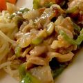 MULA's cooksnap of when they made 冬瓜青椒肉絲...✿冬瓜とピーマンの酸味肉炒め.