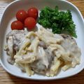 ポニーリボン's cooksnap of when they made 簡単クリームソースのハンバーグ.