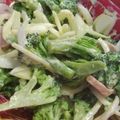 ぱにぱる's cooksnap of when they made デリ風ブロッコリーと新玉ねぎのサラダ.