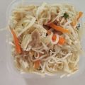 siroha198's cooksnap of when they made 離乳食後期☆ソーメンチャンプルー.
