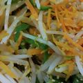 あゆたっくん's cooksnap of when they made 学校給食★もやしとピーマンのごまいため.