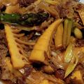 NACHIMAE's cooksnap of when they made 簡単！たけのこ・アスパラ、牛肉の甘辛炒め.