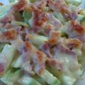 リトルメモル's cooksnap of when they made ズッキーニとベーコンのチーズ焼き♪.