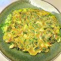 azbjbn's cooksnap of when they made 焼きちくわとニラの皿から溢れるチヂミ.