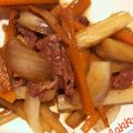 クックS5N2AF☆'s cooksnap of when they made 牛肉とセロリのオイスター炒め.