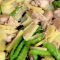 はる１２９'s cooksnap of when they made 鶏肉とじゃが芋のシンプルで美味しい塩炒め.