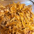 拓斗ここな's cooksnap of when they made 生姜が効いた豚ごぼうしっかりしぐれ煮♡.