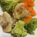 ポメちょん's cooksnap of when they made 鶏もも肉と野菜の蒸し煮.