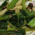 ヨシヨッシー's cooksnap of when they made 小松菜としめじのマヨ醤油炒め.