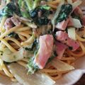ゆち8's cooksnap of when they made 10分で❀ツナクリームパスタ❀.