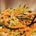 こきなりチャンネル父's cooksnap of when they made さっぱり☆ごぼうサラダ.
