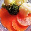 こみく's cooksnap of when they made 包丁要らずのにんじんピクルス.