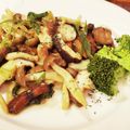 ダッフィーニーうに's cooksnap of when they made チキンソテーのきのこバター醤油ソース.