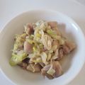 mocavara's cooksnap of when they made 鶏もものネギ塩炒め.