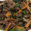 Remtan's cooksnap of when they made 混ぜて焼くだけ！プルコギ。.