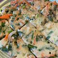 ななお_k's cooksnap of when they made 甘くておいしい☆新玉ねぎとニラのチヂミ.