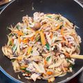 クックFGOSEJ☆'s cooksnap of when they made 豚小間切れ肉と笹切りごぼうの炒め煮.